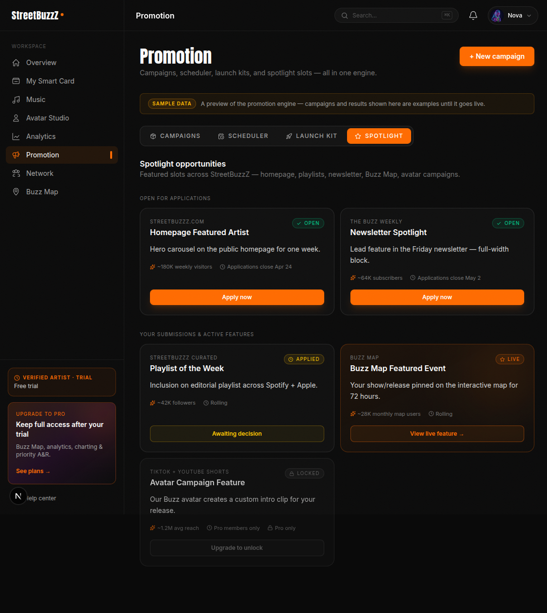 Spotlight opportunities
